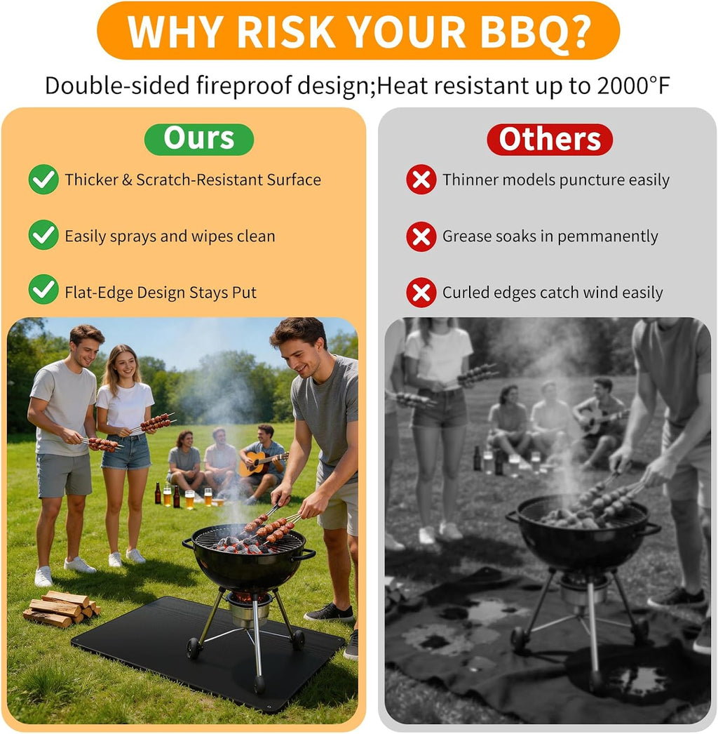 80x48in Double Sided Fireproof Grill Mat