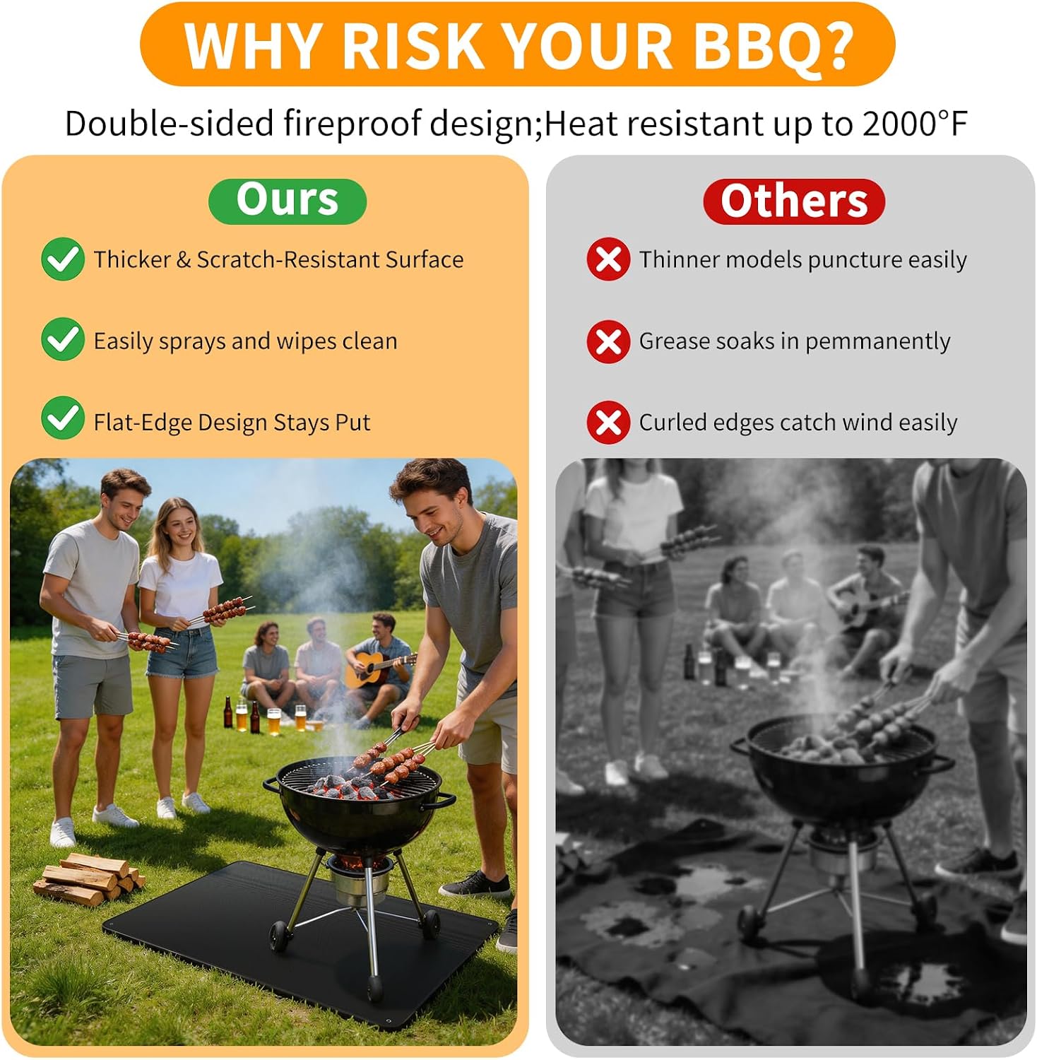 80x48in Double Sided Fireproof Grill Mat