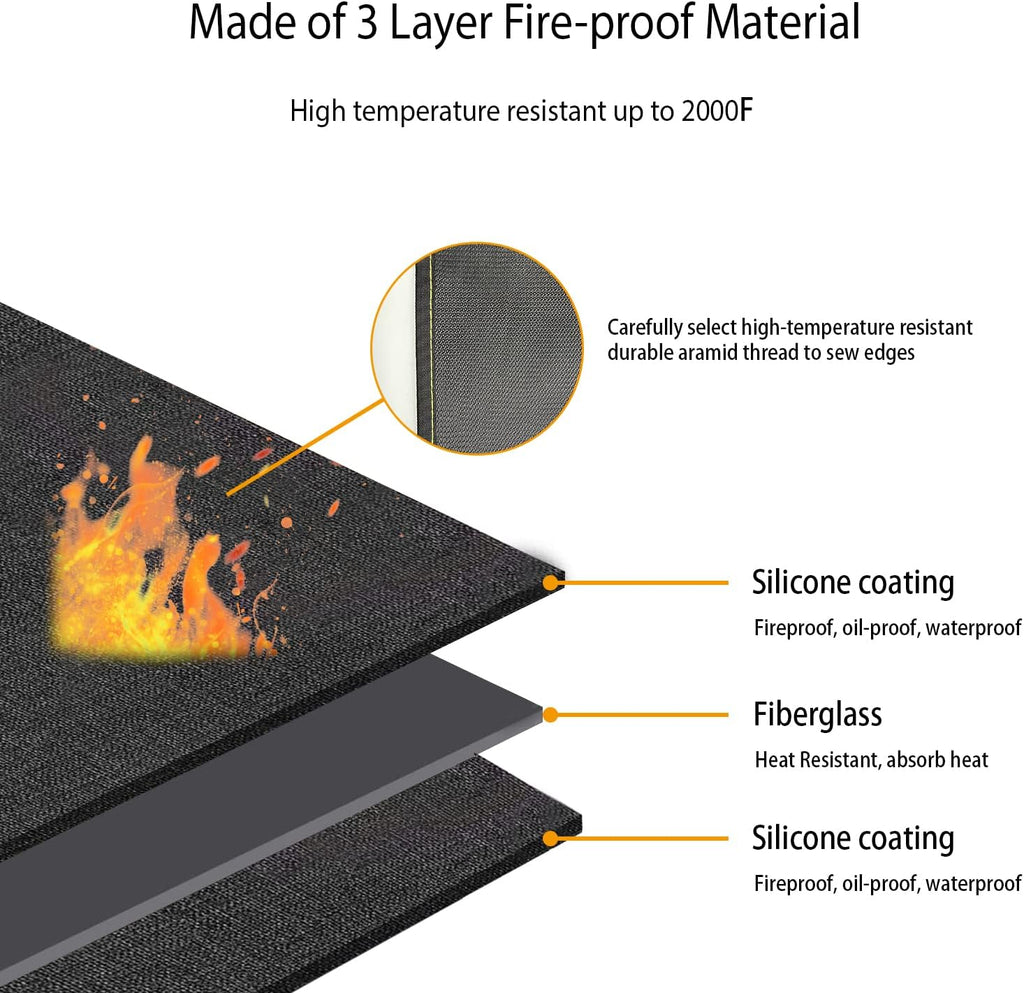 80x48in Silicone Fireproof Under Grill Pad