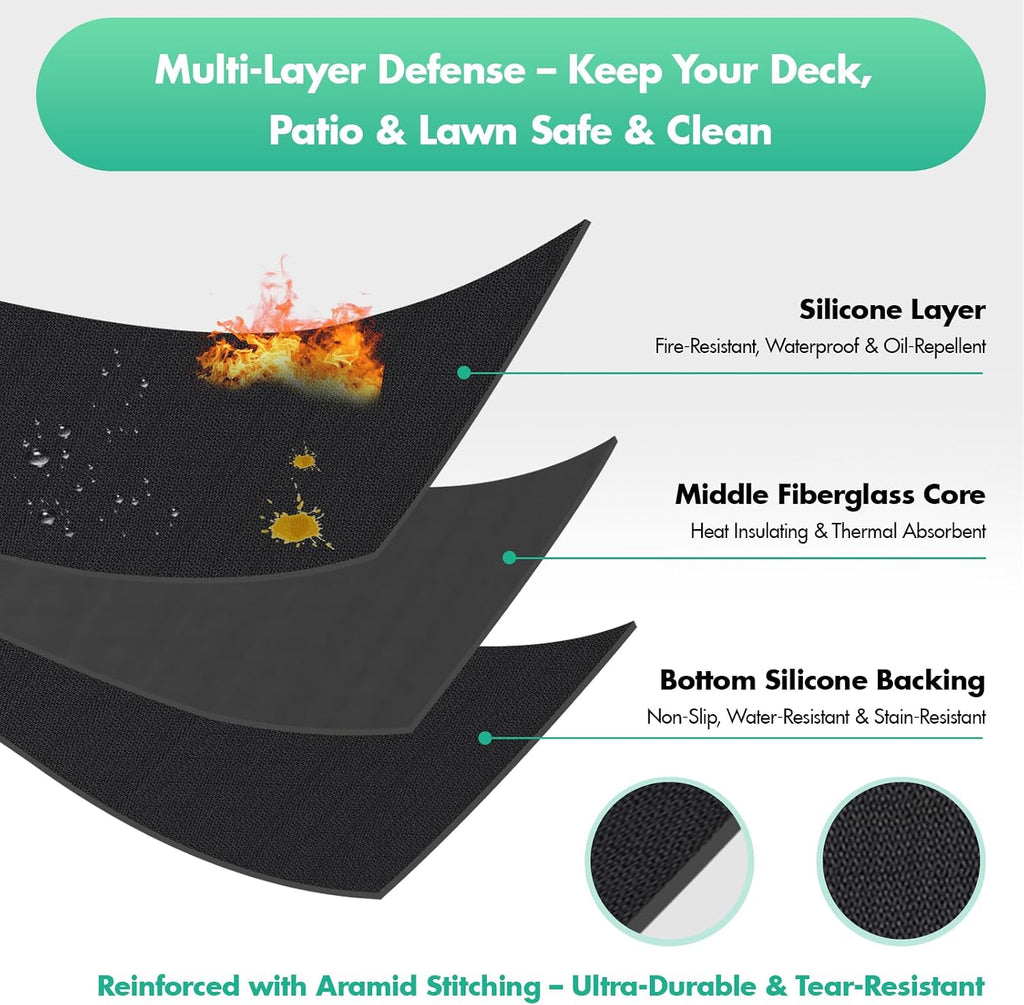 48in Round Heat Resistant Fireproof Deck Mat