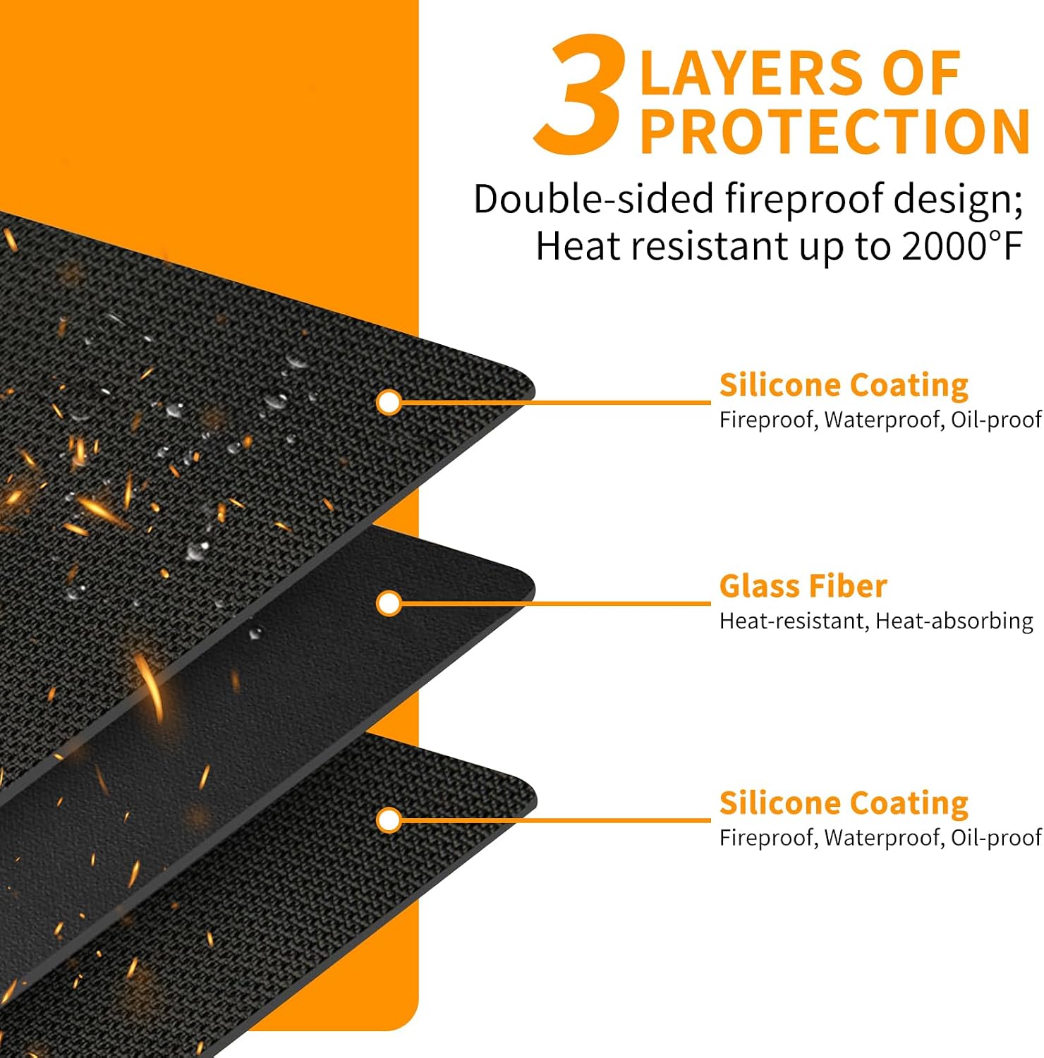 80x48in Double Sided Fireproof Grill Mat
