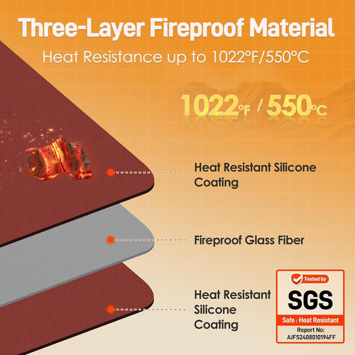 36x24in Red Countertop Grill Mat