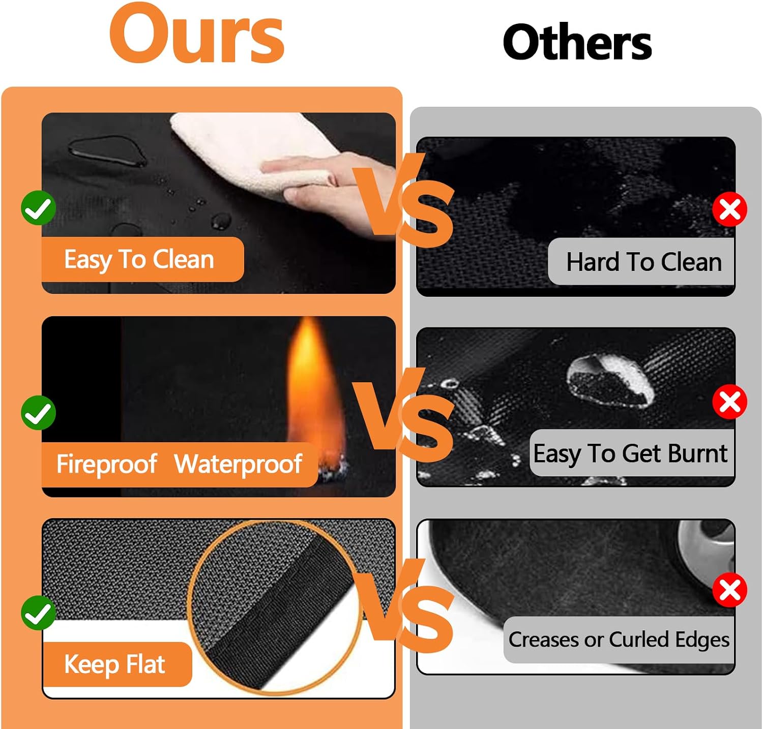 76x48in Fireproof Grill Mat