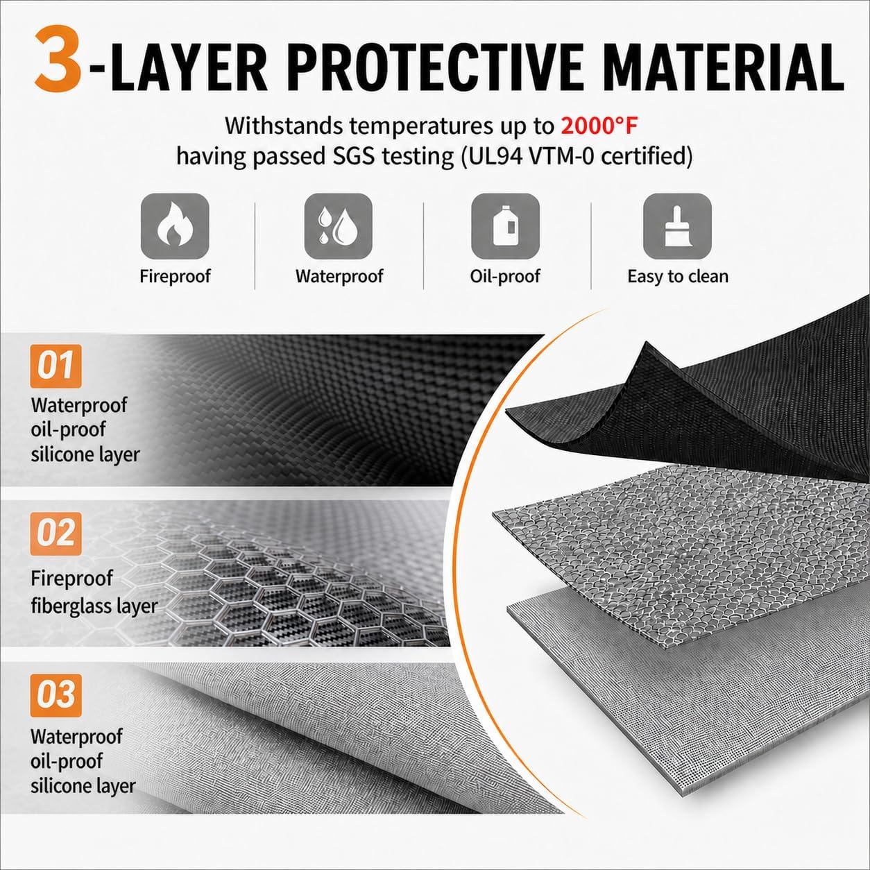 48in Round Double Sided Fire Pit Mat for Solo Stove