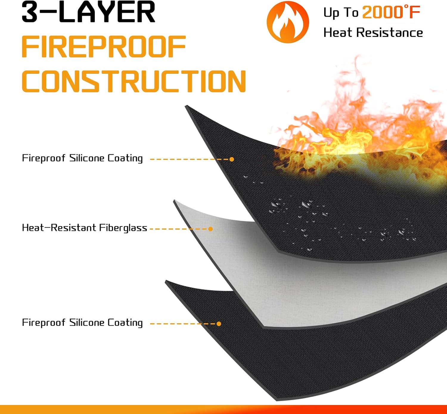90x48in Double Sided Fireproof Grill Mat