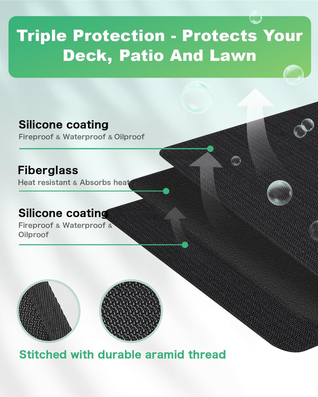 76x52in Large Double Sided Fireproof Under Grill Mat