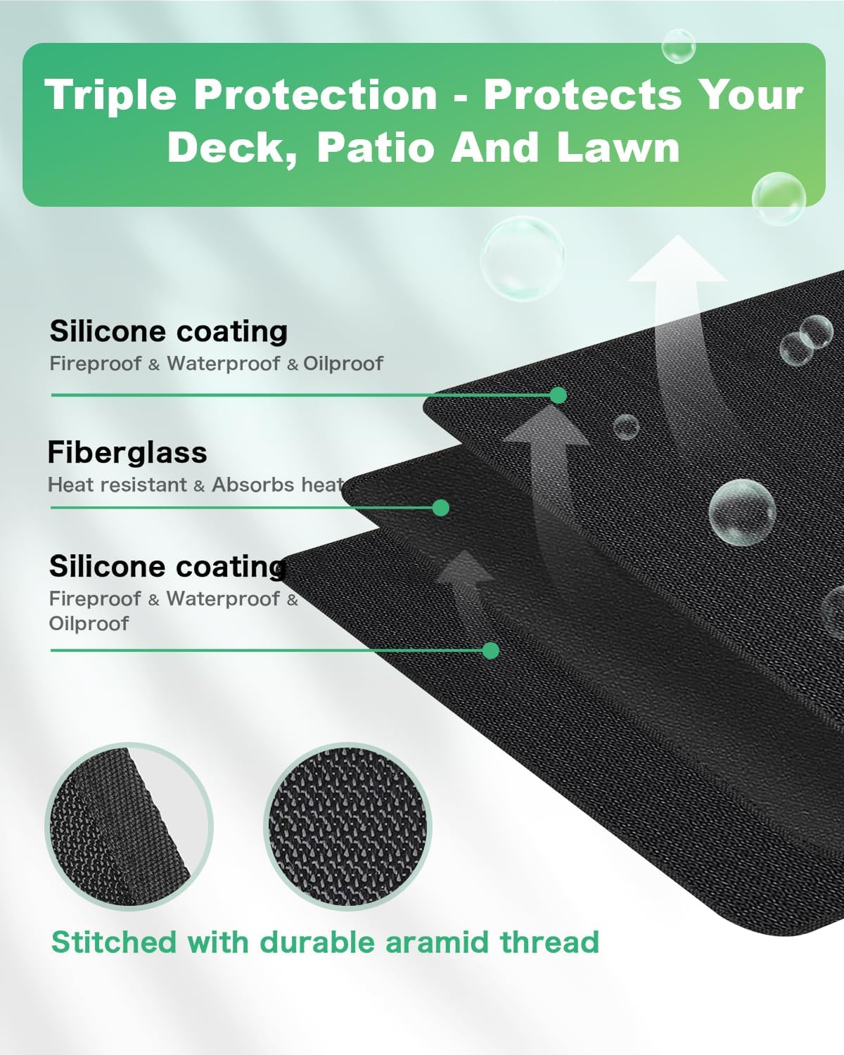 76x52in Large Double Sided Fireproof Under Grill Mat