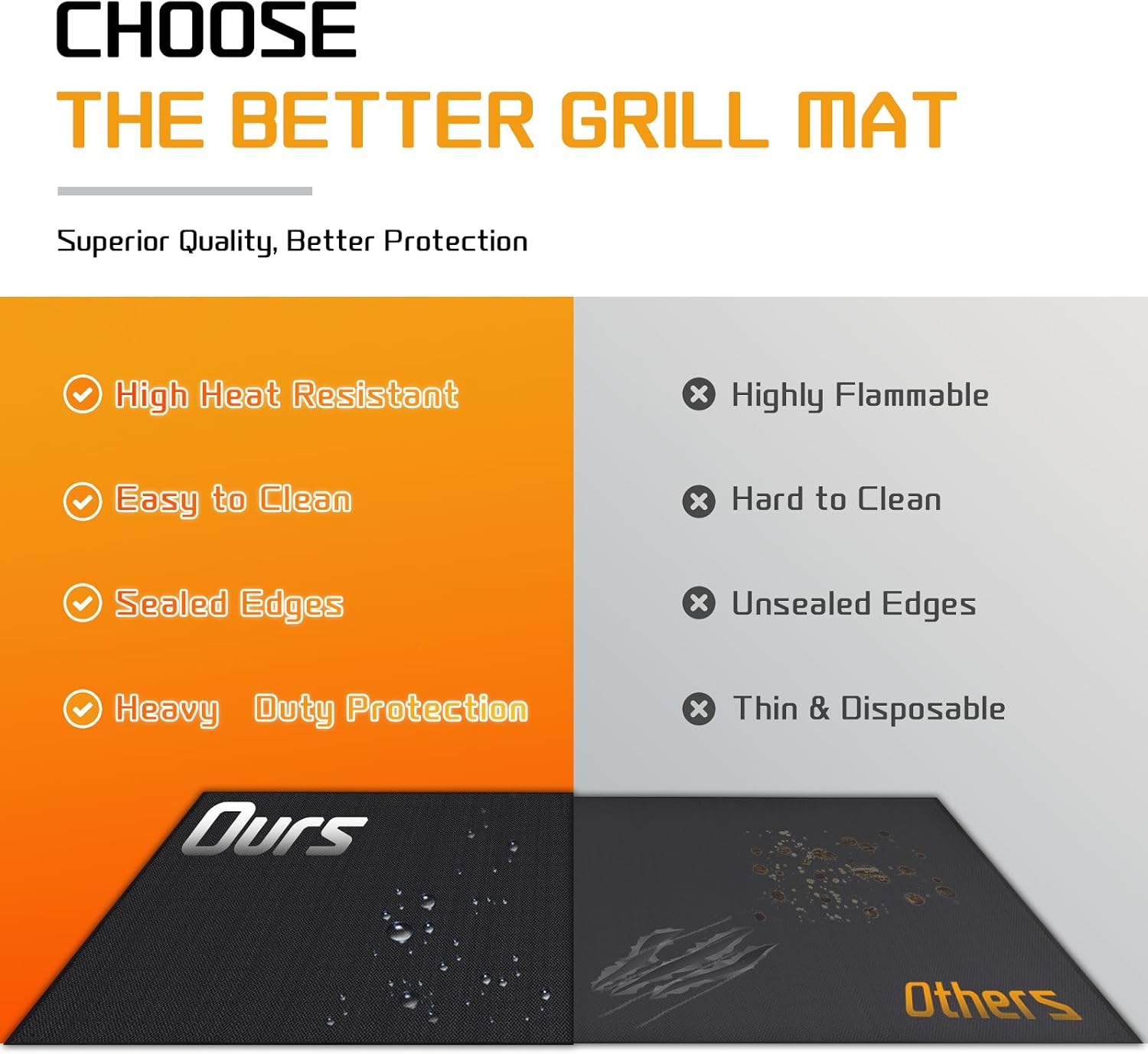 80x48in Double Sided Fireproof Grill Mat