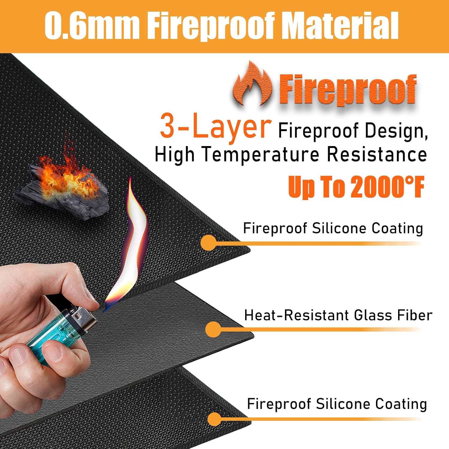 36x30in Black Countertop Grill Mat