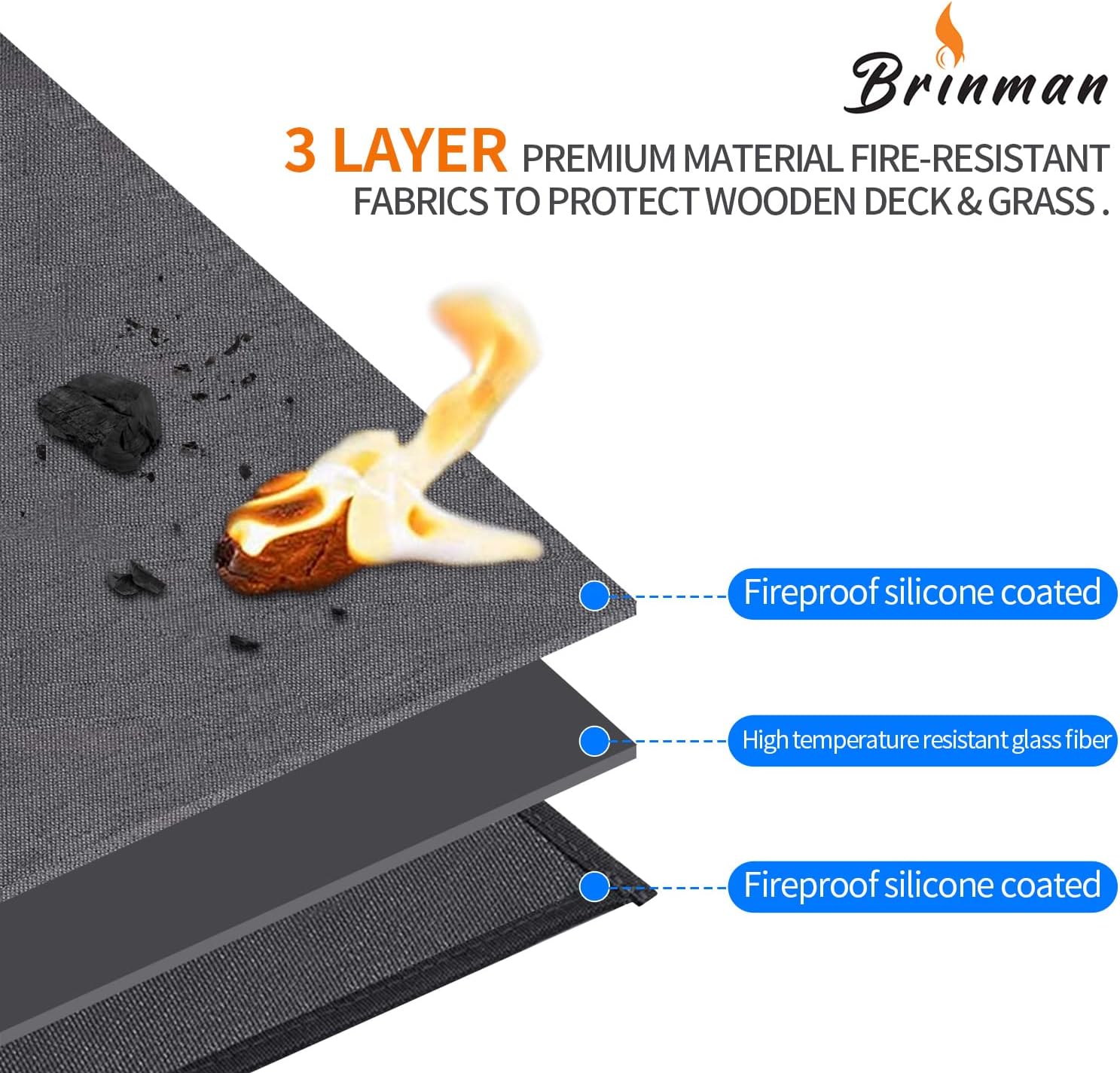 65x40in Double Sided Fireproof Grill Mat