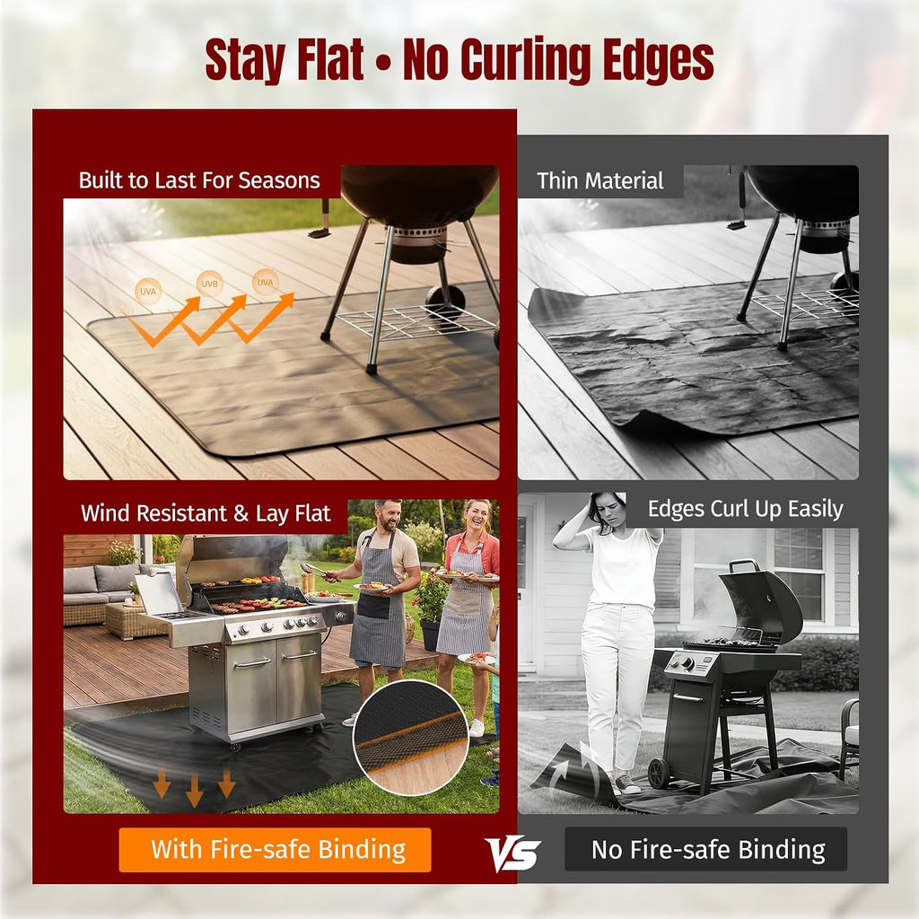 100x52in Non-Slip Fireproof Grill Mat