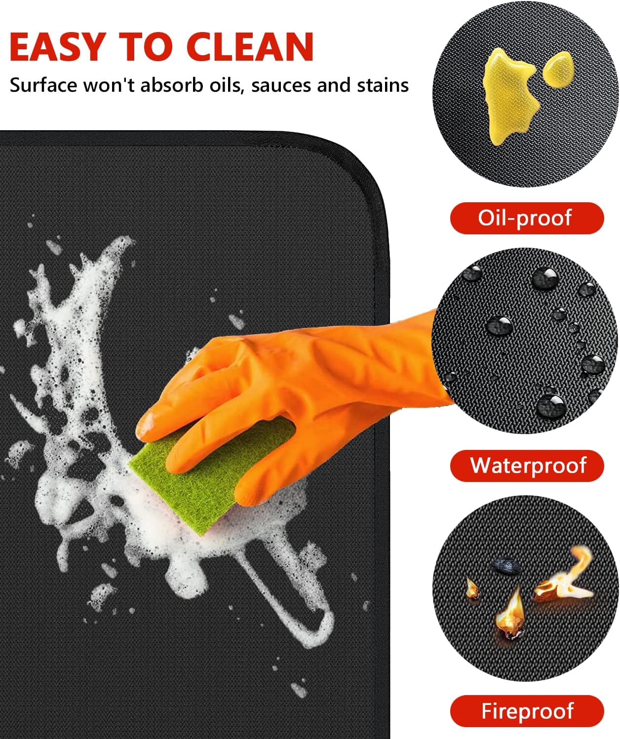 60x40in Double Sided Fireproof Grill Mat