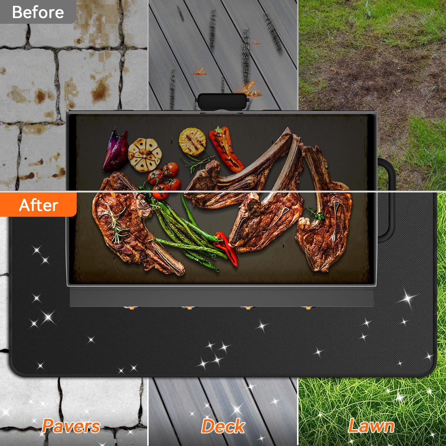 79x39in Double Sided Fireproof Grill Mat for Blackstone