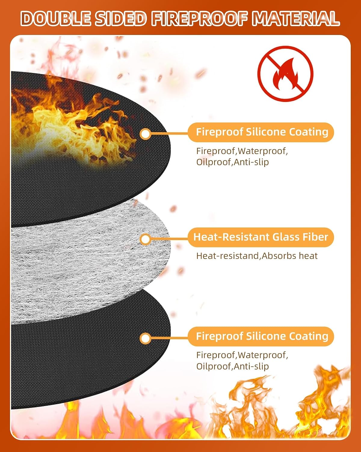 48in Round Double Sided Silicone Fire Pit Mat Up to 2000°F