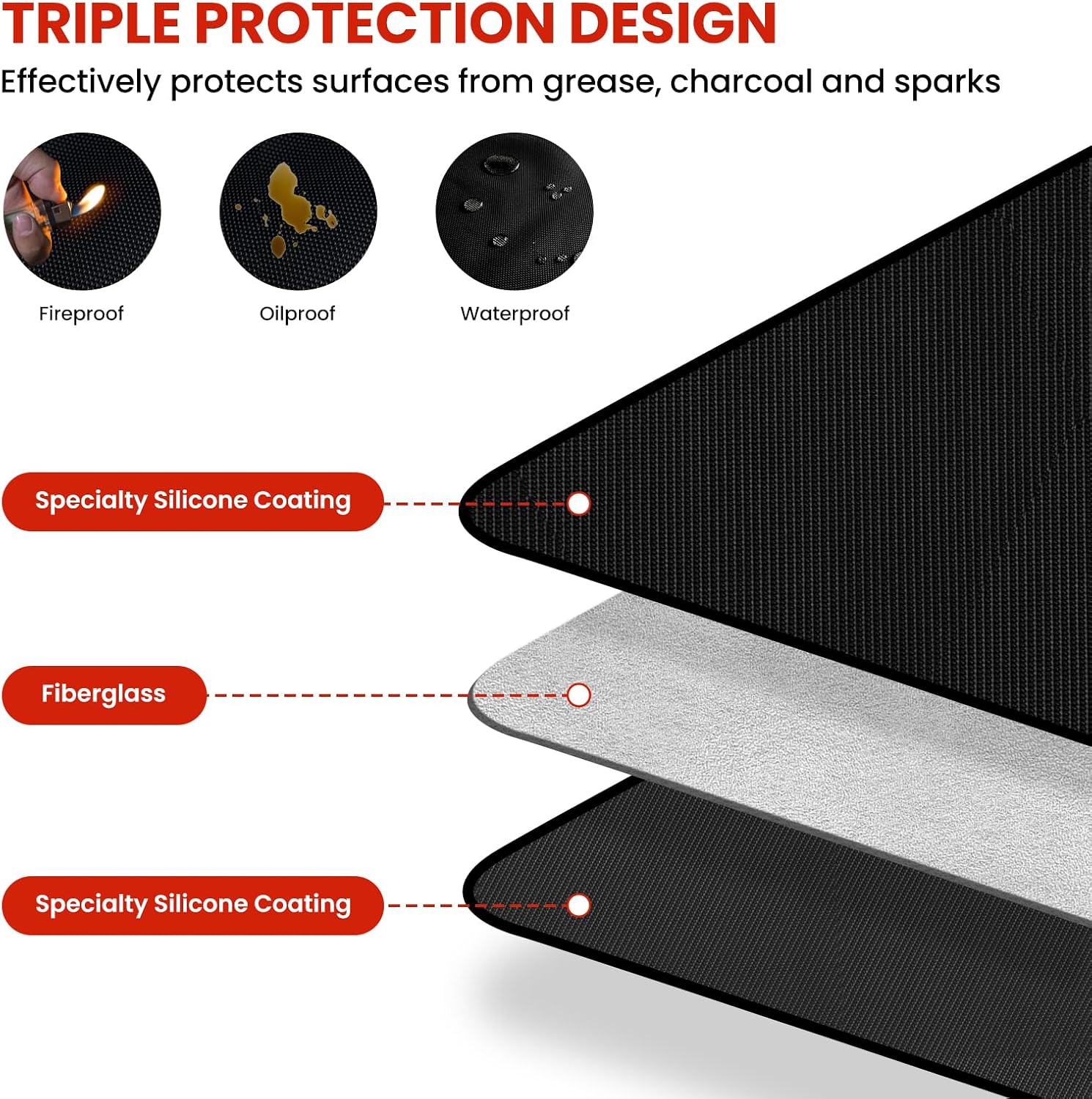90x50in Double Sided Fireproof Grill Mat