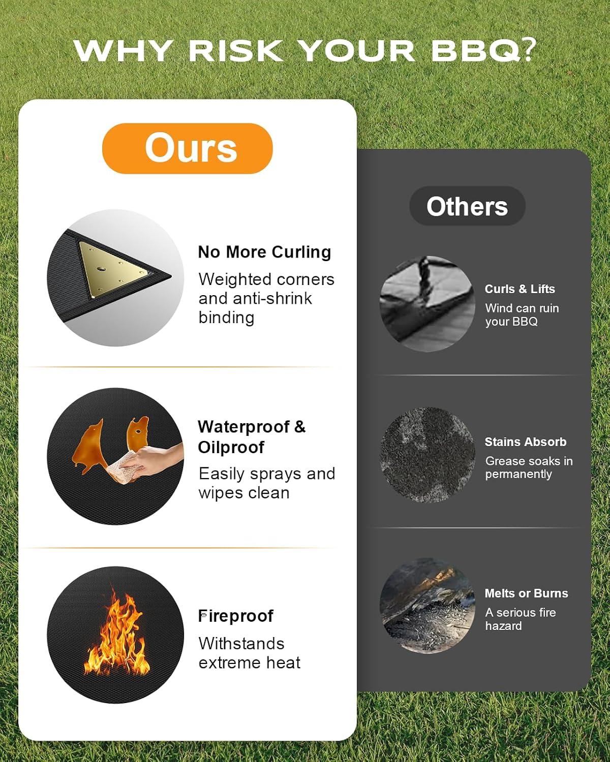 60x40in Double Sided Fireproof Grill Mat