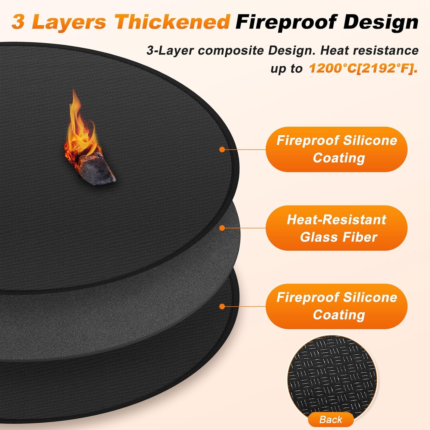 48in Round 2mm Thick Fireproof BBQ Pad