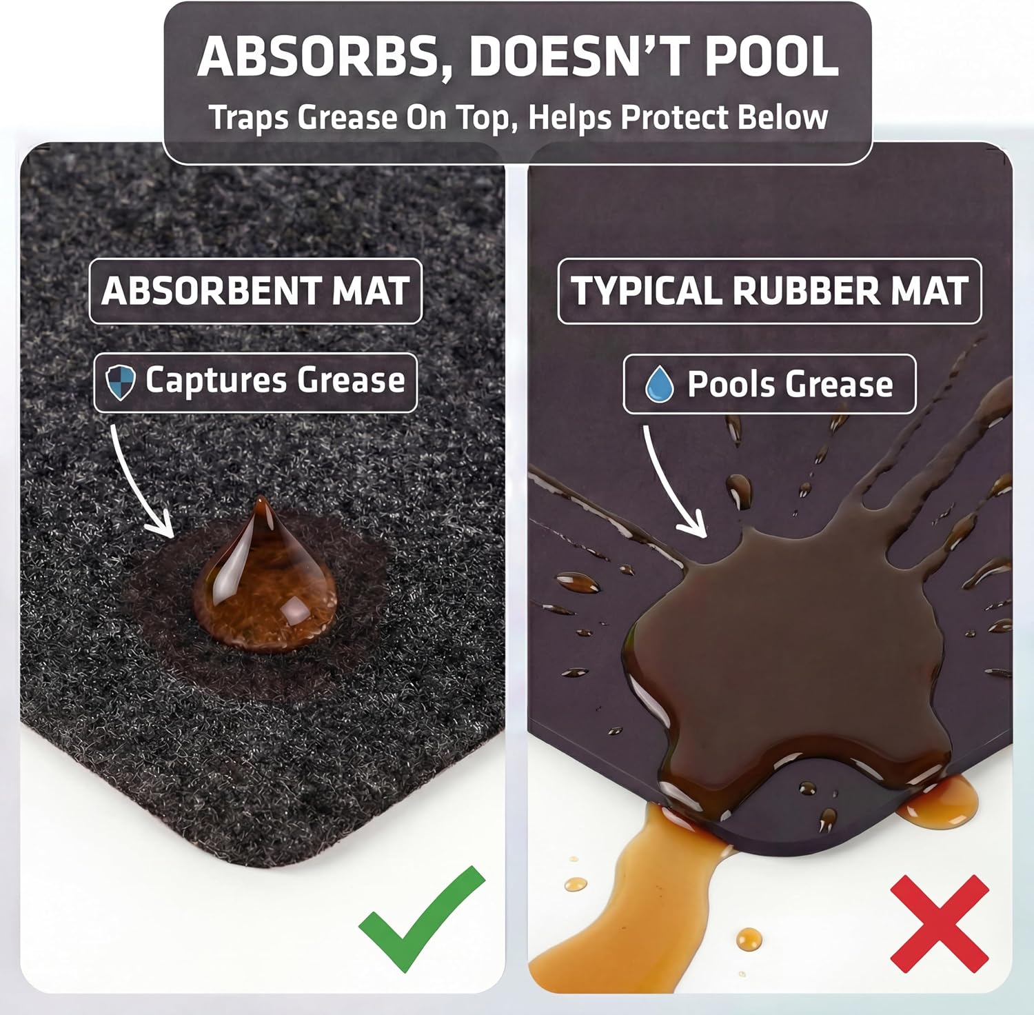 Charcoal Absorbent Grill Mat 36x59in