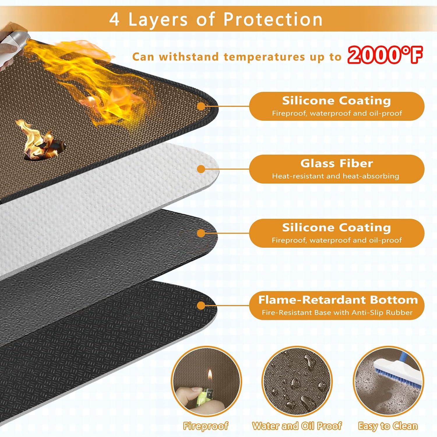 36x48in Anti-Slip Brown Fireproof Under Grill Pad