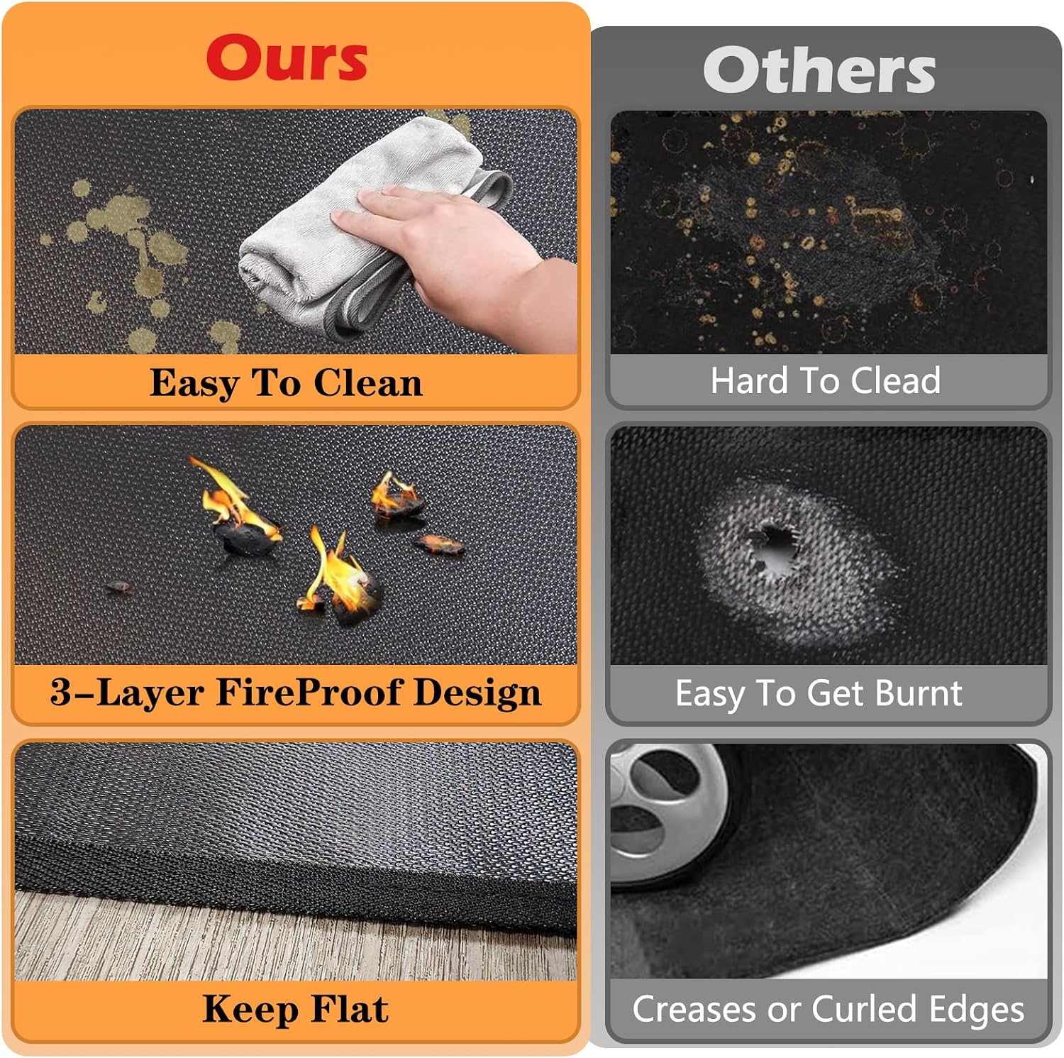 76x48in Outdoor Grill Deck Mat