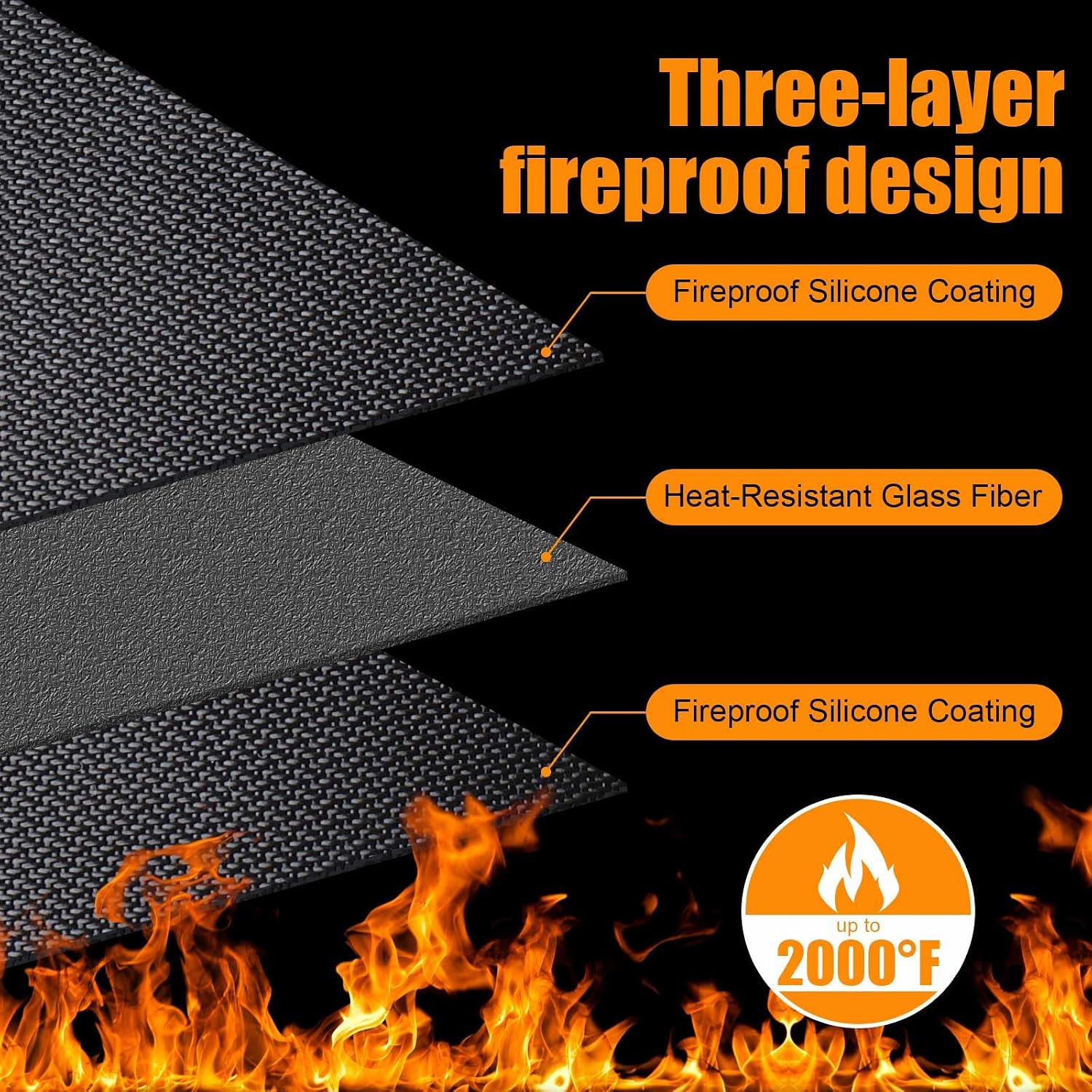 80x48in Fireproof Grill Mat