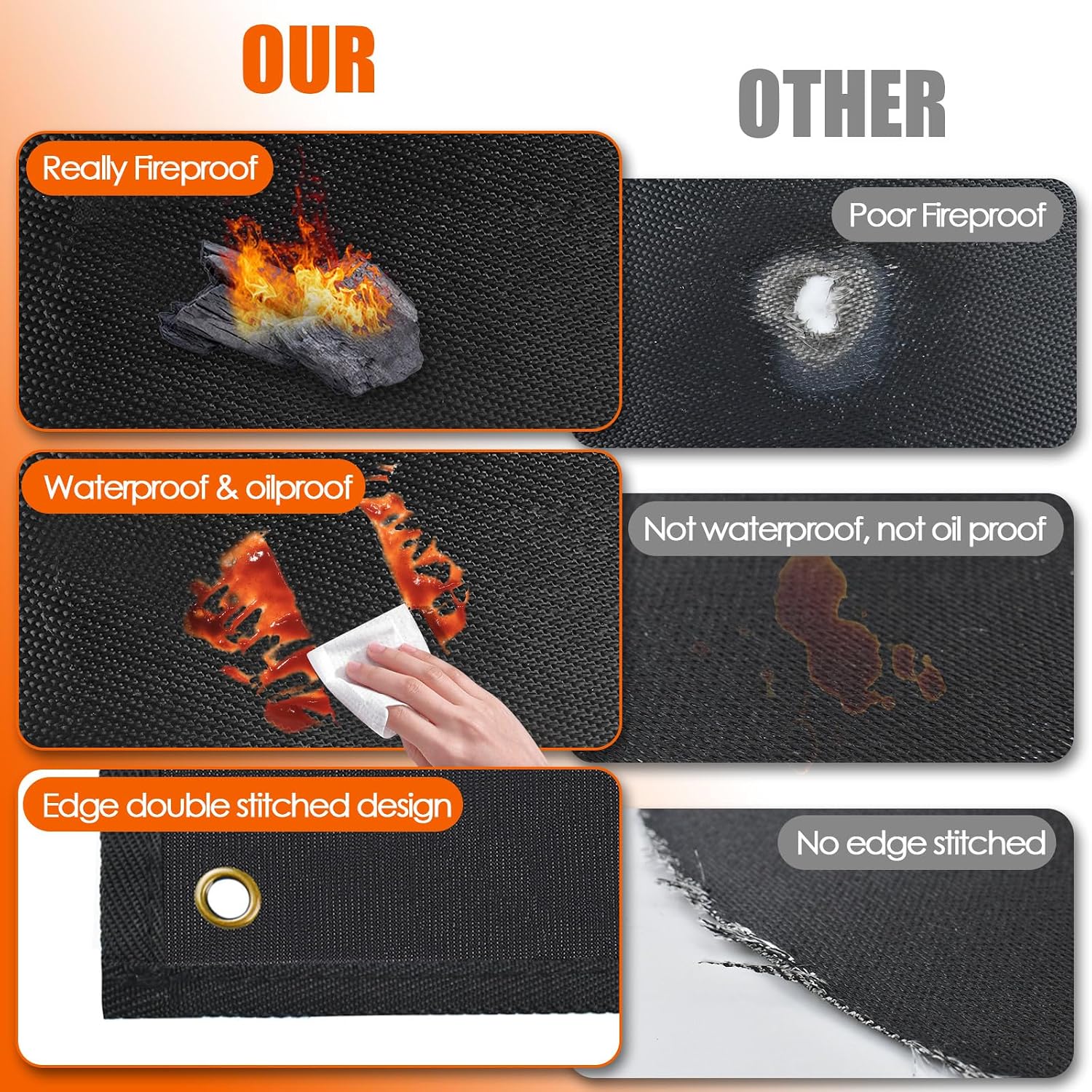 80x48in Black Heavy Duty Fireproof Under Grill Mat 0.02in