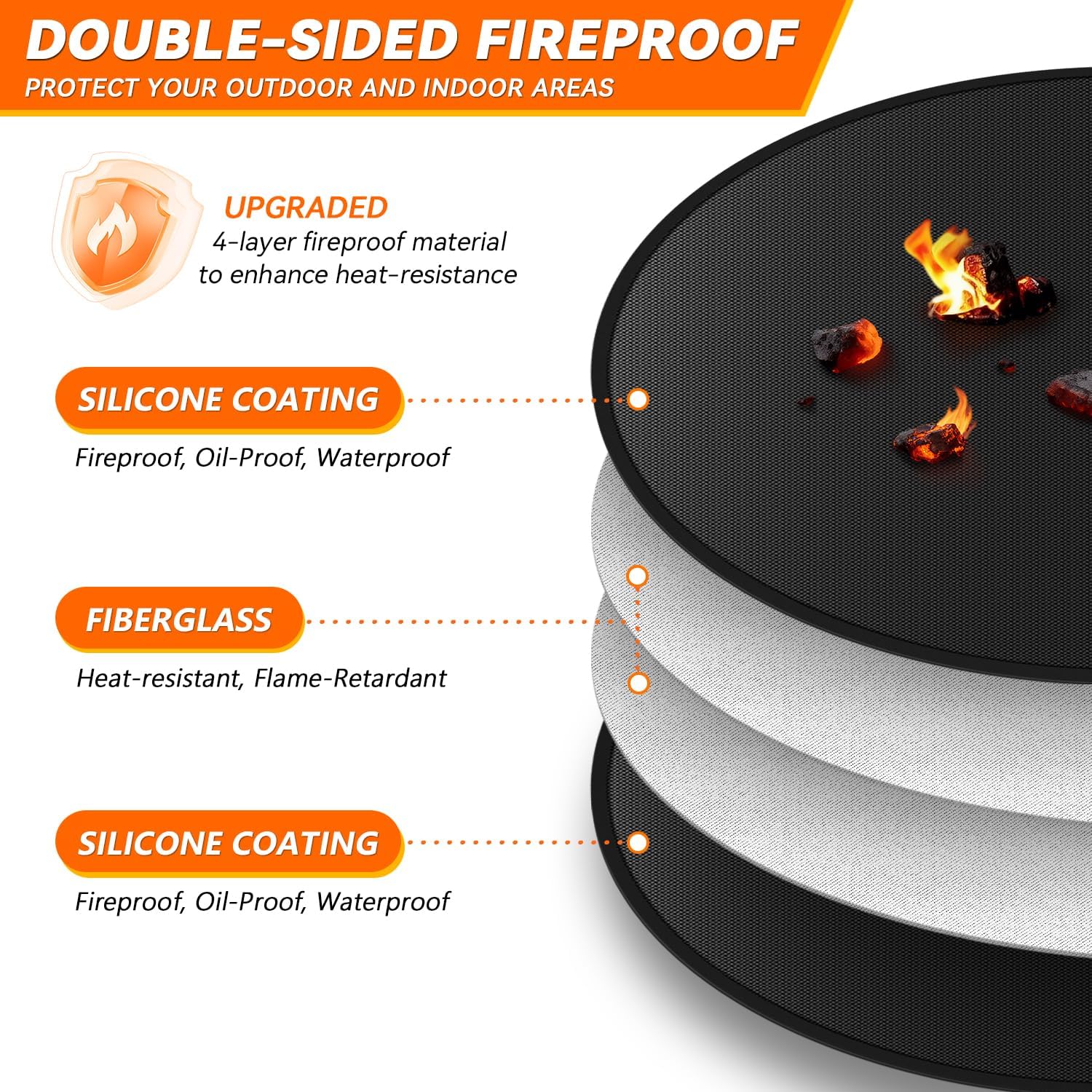 48in Round Fire Pit Mat for Solo Stove Yukon
