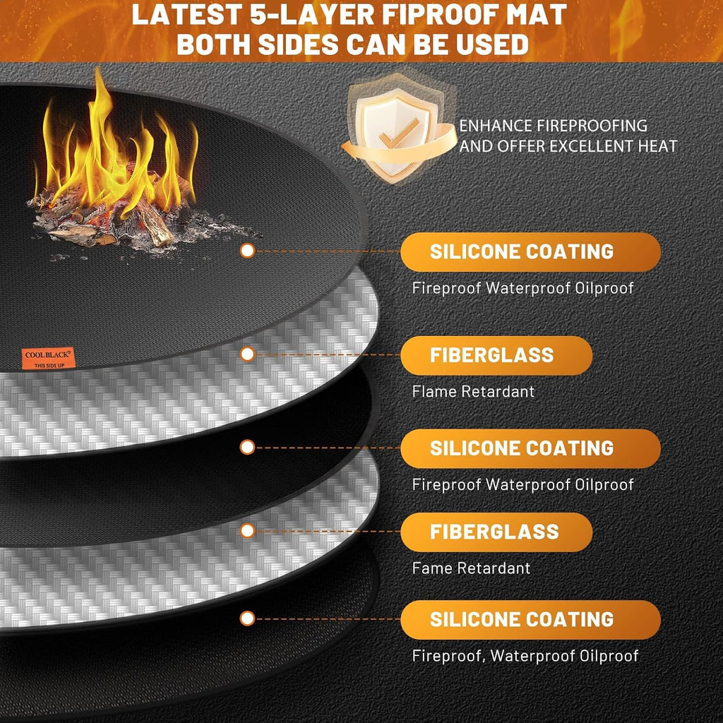 36in Round 5-Layer Double Sided Fire Pit Mat