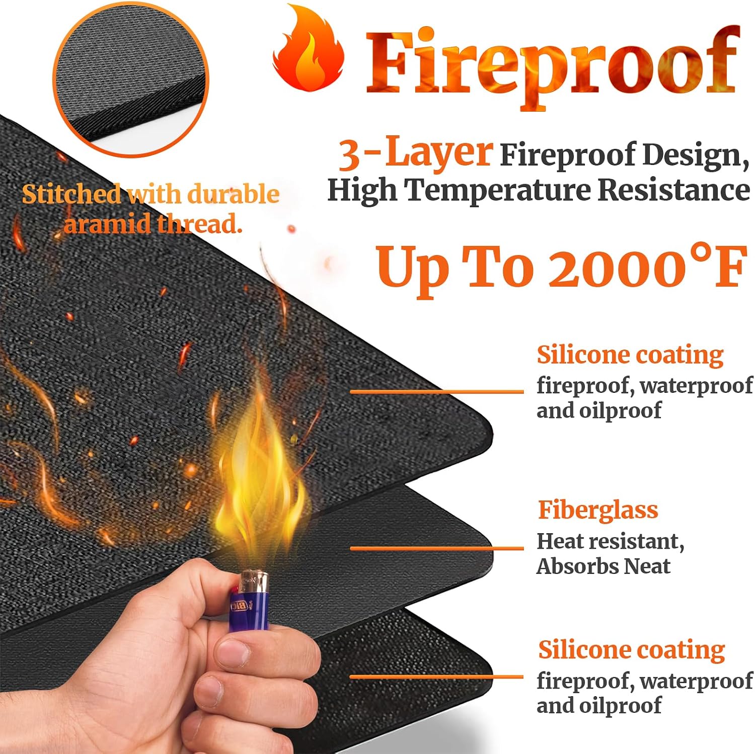 48in Square 4-Layer Fireproof Grill Mat