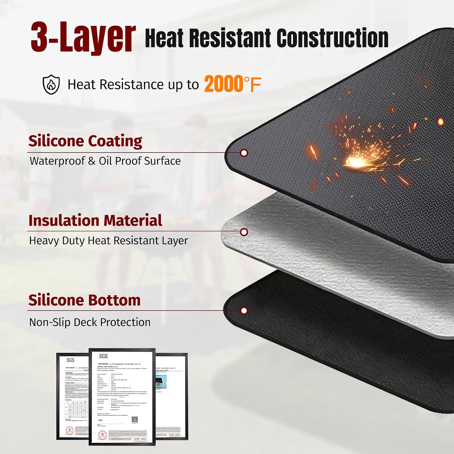 100x52in Non-Slip Fireproof Grill Mat