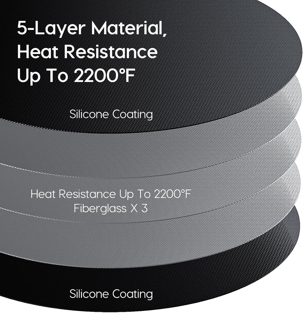 38in Round 5-Layer Fire Pit Mat for Solo Stove Bonfire
