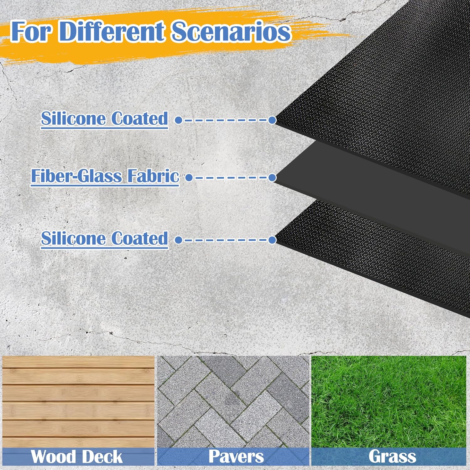 90x52in Fireproof Grill Mat