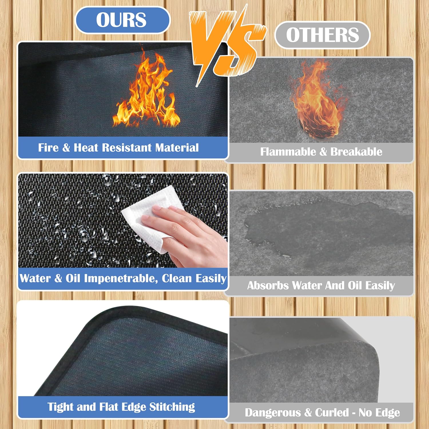 90x52in Fireproof Grill Mat