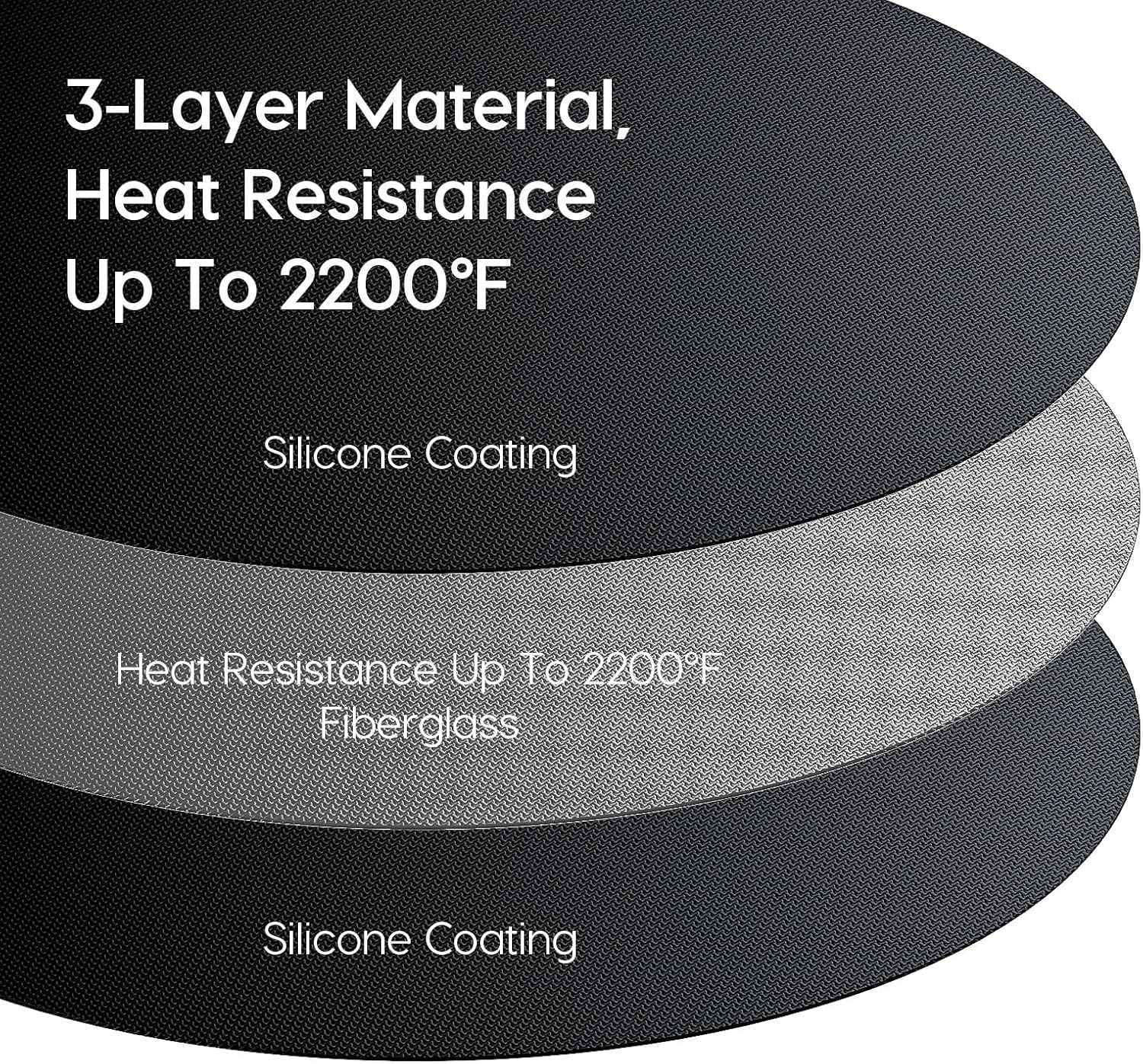 38in Round 3-Layer Fire Pit Mat for Solo Stove